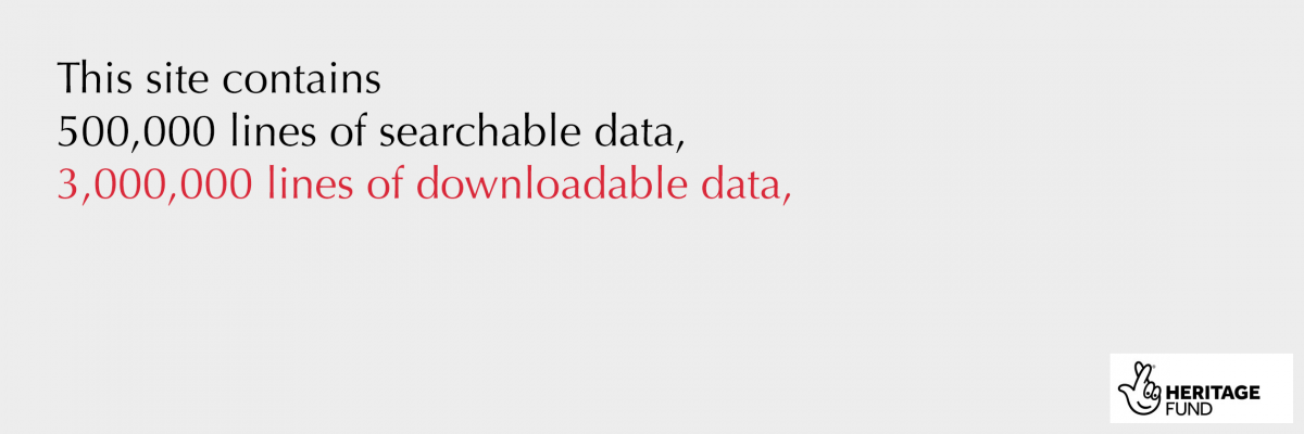 Graphic that adds the line: 3,000,000 lines of downloadable data