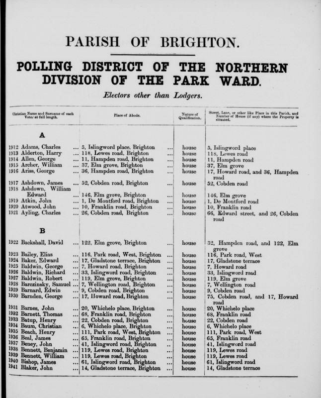 Electoral register data for Edward Baker