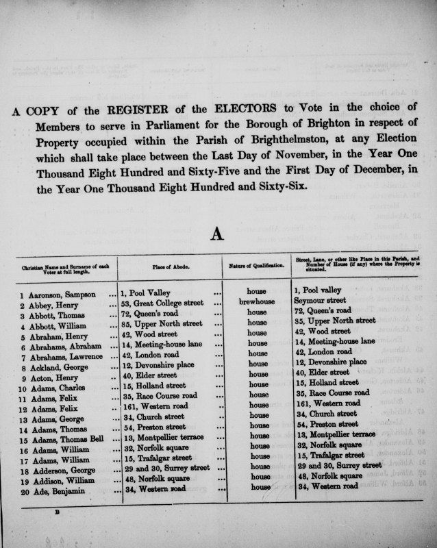 Electoral register data for George Adams