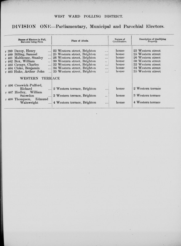 Electoral register data for William Snowdon Hedley