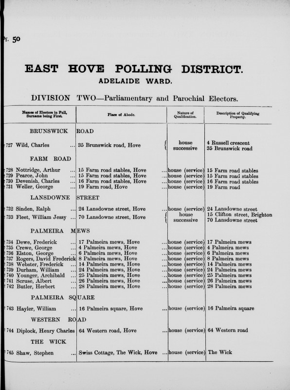 Electoral register data for Albert Scruse