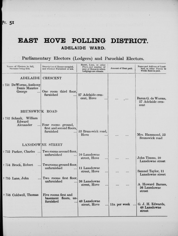 Electoral register data for Anthony Denis Maurice George De Worms