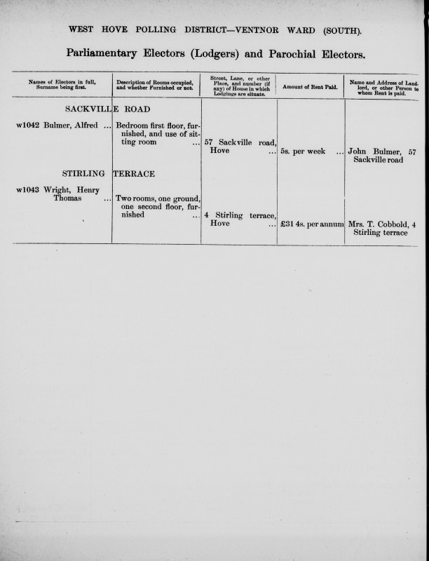 Electoral register data for Alfred Bulmer