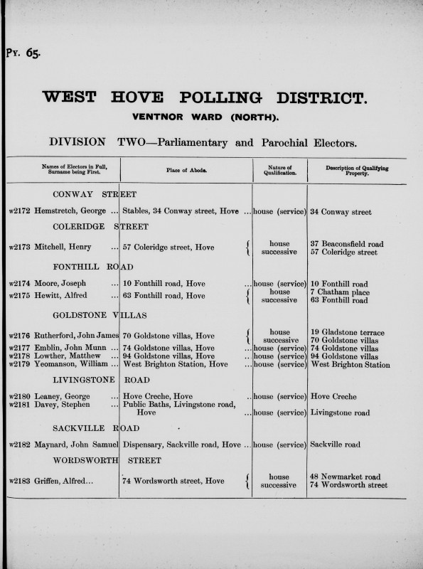 Electoral register data for William Yeomanson