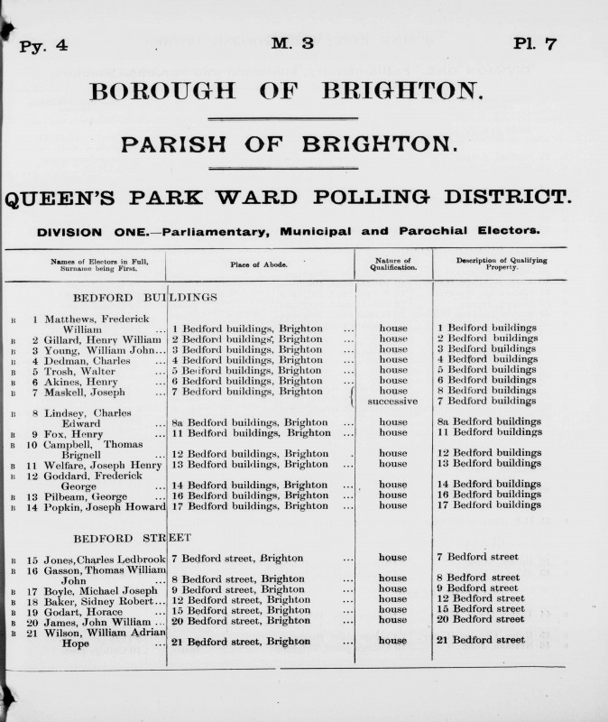 Electoral register data for Frederick William Matthews