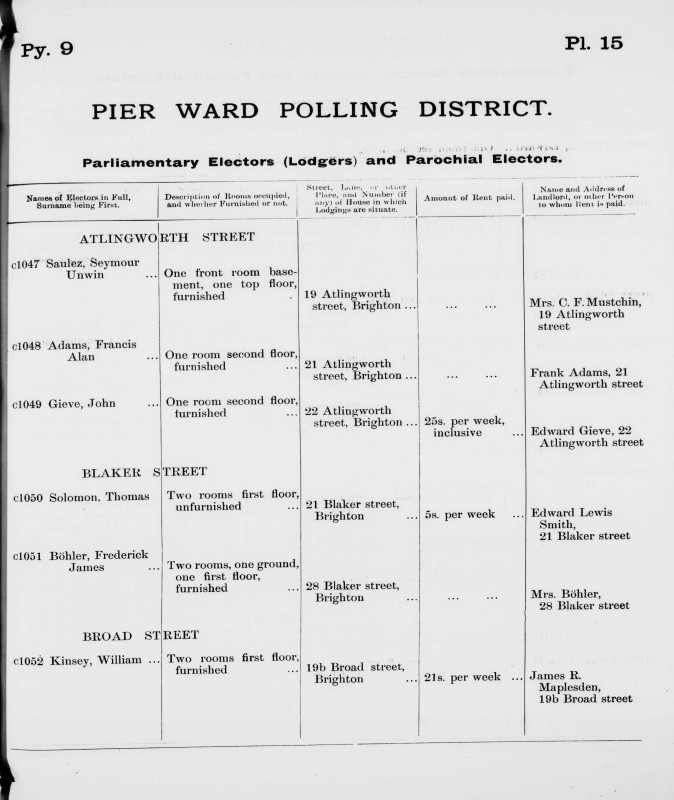 Electoral register data for Frederick James Baler