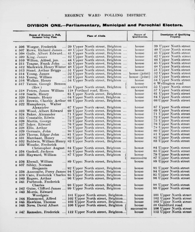 Electoral register data for Frederick Charlesi Cato