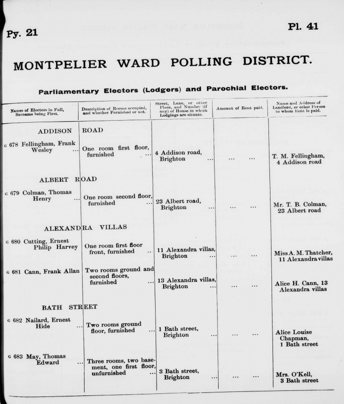 Electoral register data for Thomas Edward May