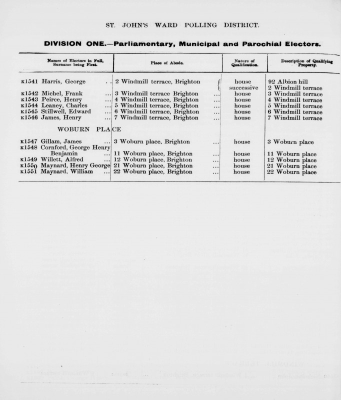 Electoral register data for Henry George Maynard