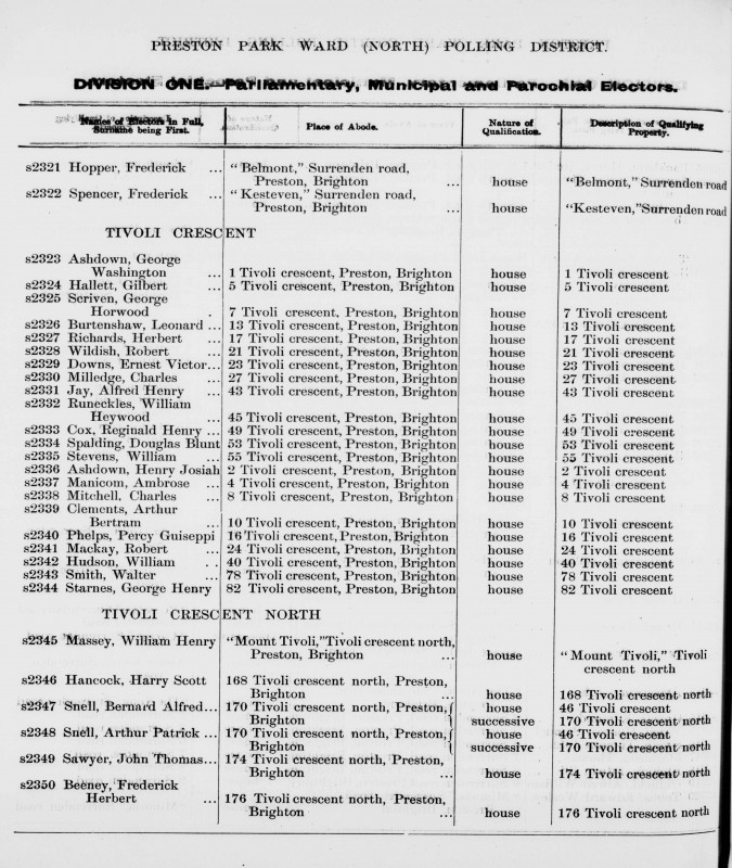 Electoral register data for George Washington Ashdown