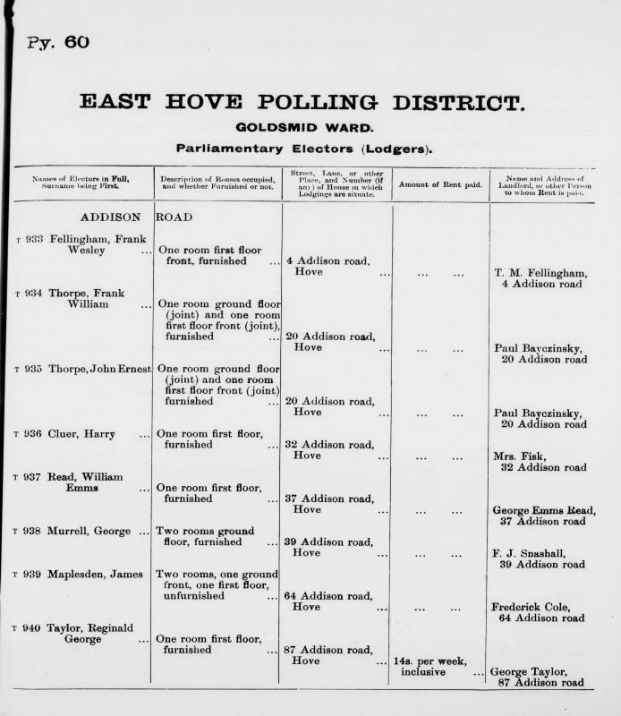 Electoral register data for Reginald George Taylor