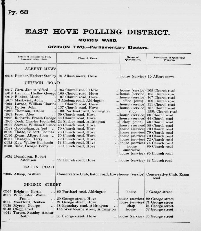 Electoral register data for Herbert Stanley Pember