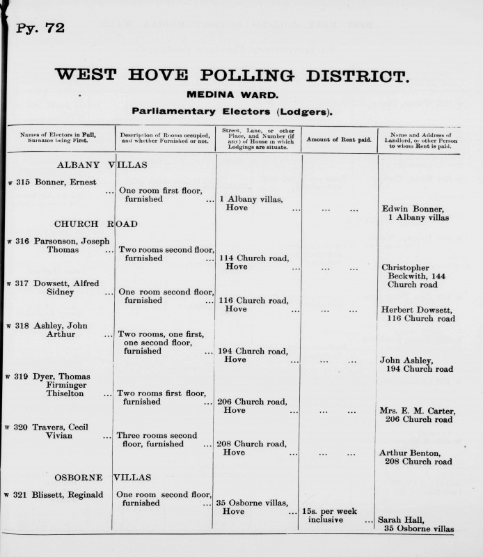 Electoral register data for Reginald Blissett