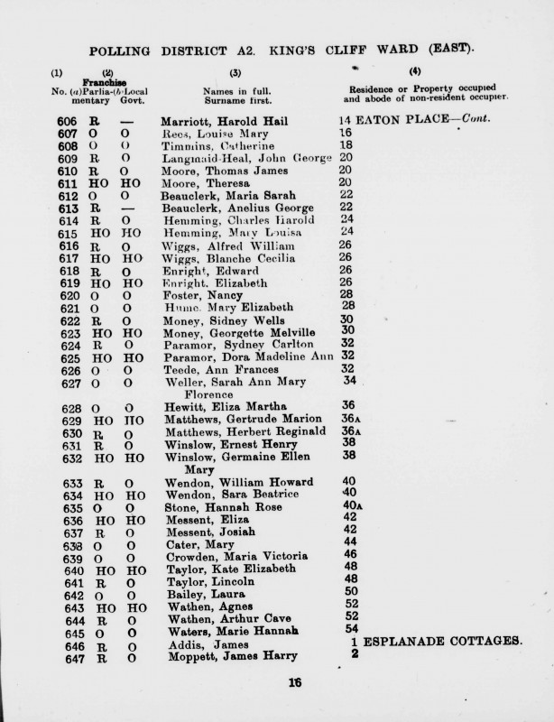 Electoral register data for Ernest Henry Winslow