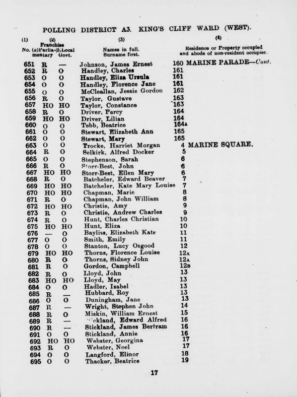 Electoral register data for Harriet Morgan Trocke