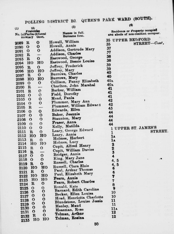 Electoral register data for Gertrude Mary Addison