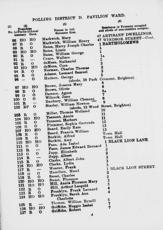 Electoral register data for Leonard Samuel Adams