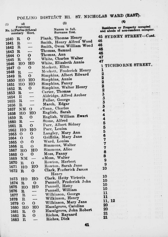 Electoral register data for Frederick Henry Mrckett
