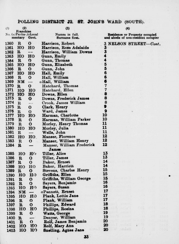 Electoral register data for Henry Thomas Morley