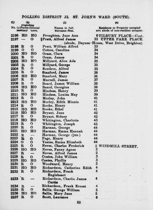 Electoral register data for Edith Minnie Morley