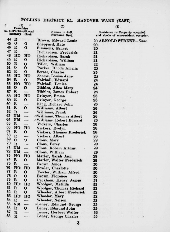 Electoral register data for Albert Frederick Wheeler