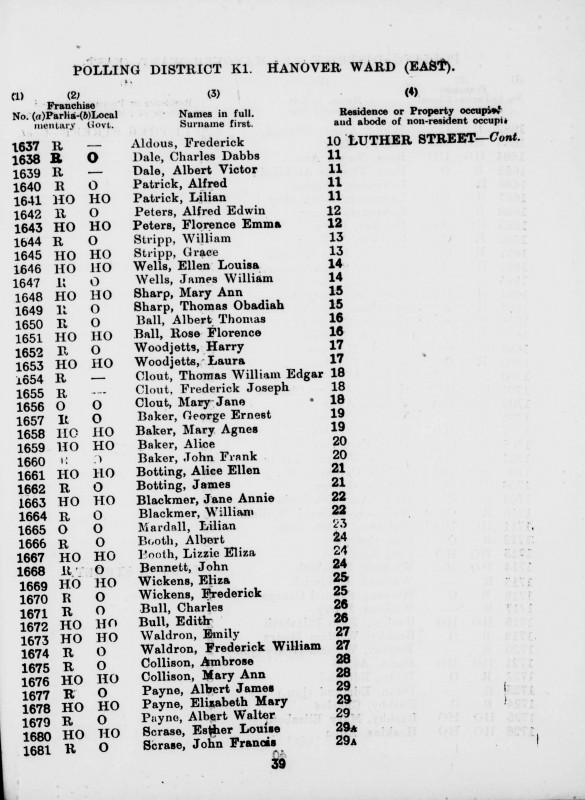 Electoral register data for Frederick Aldous