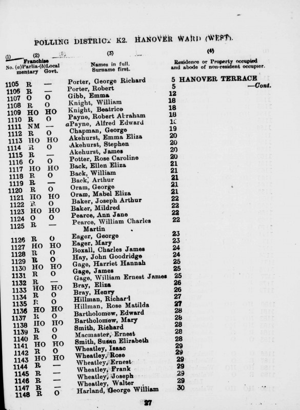 Electoral register data for Emma Eliza Akehurst
