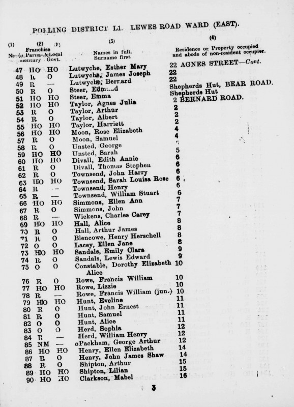 Electoral register data for Charles Carey Wickens