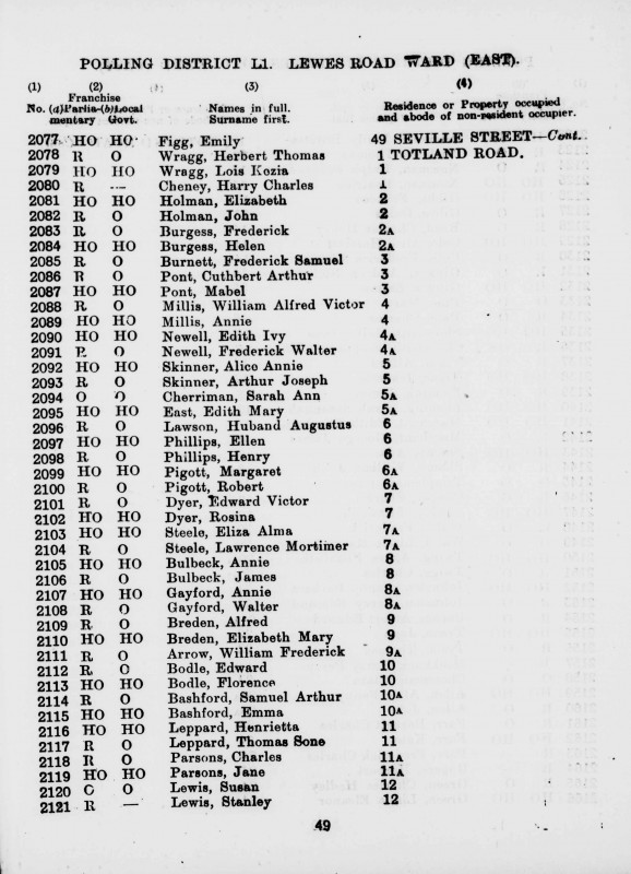 Electoral register data for Herbert Thomas Wragg