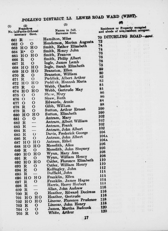 Electoral register data for Albert Arthur Purldick