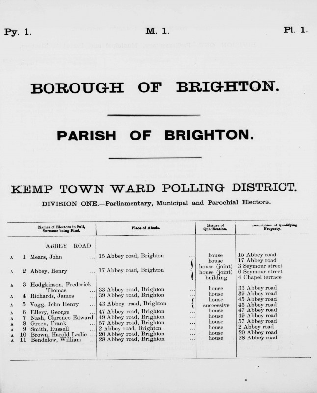 Electoral register data for John Henry Vagg