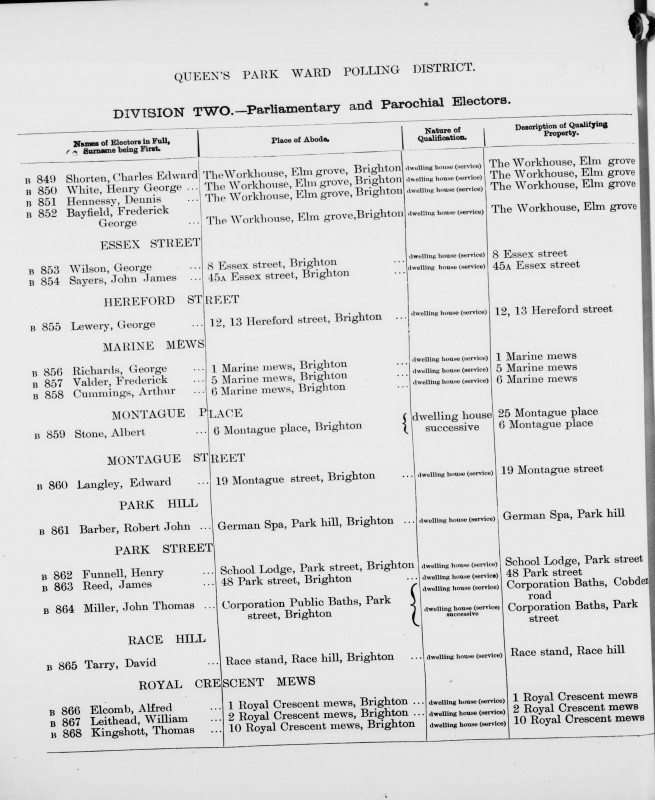 Electoral register data for Frederick George Bayfield