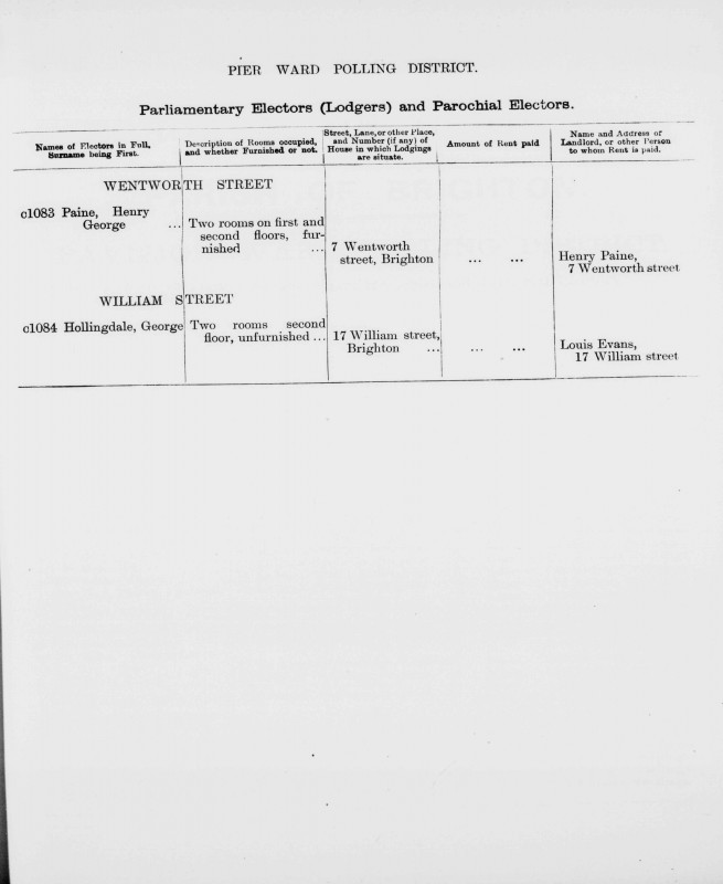 Electoral register data for George Hollingdale