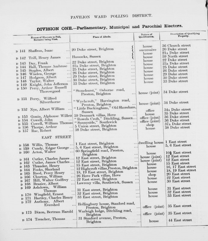 Electoral register data for Henry James Trill