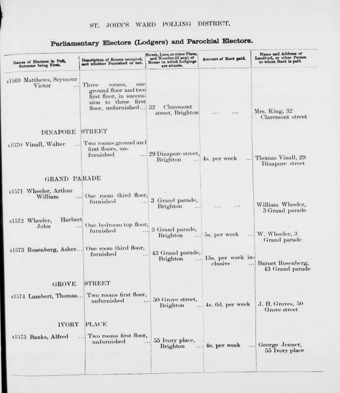 Electoral register data for Walter Vinall