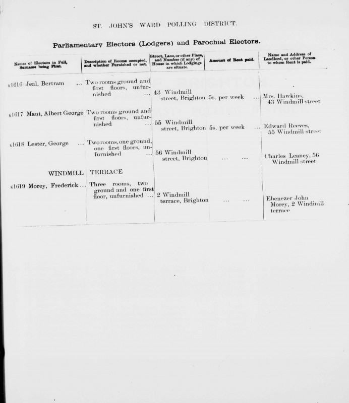 Electoral register data for Albert George Mant