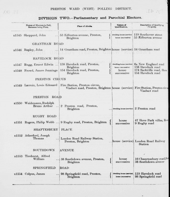 Electoral register data for Alfred William Ticehurst