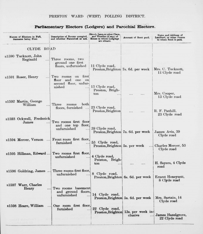 Electoral register data for John Reginald Tucknott