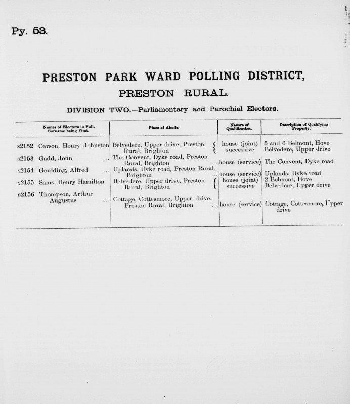 Electoral register data for Arthur Augustus Thompson