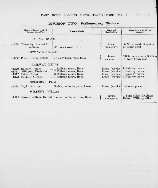 Electoral register data for Frederick William Cheverley