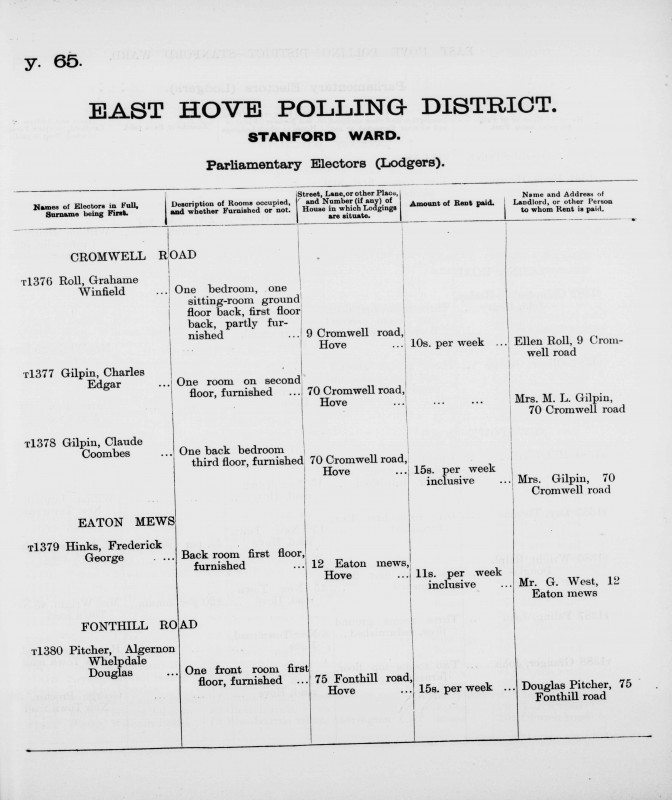 Electoral register data for Grahame Winfield Roll