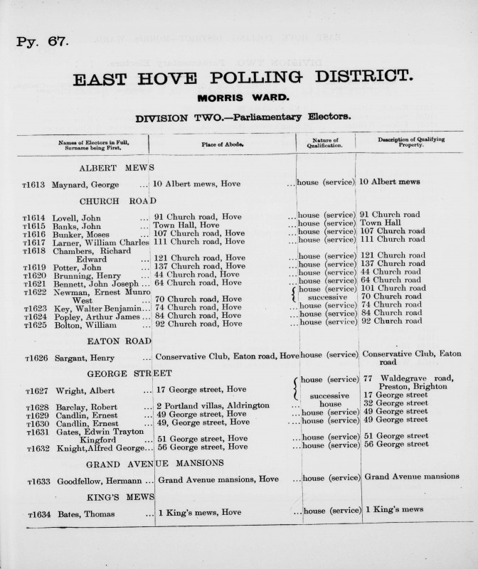 Electoral register data for Robert Barclay
