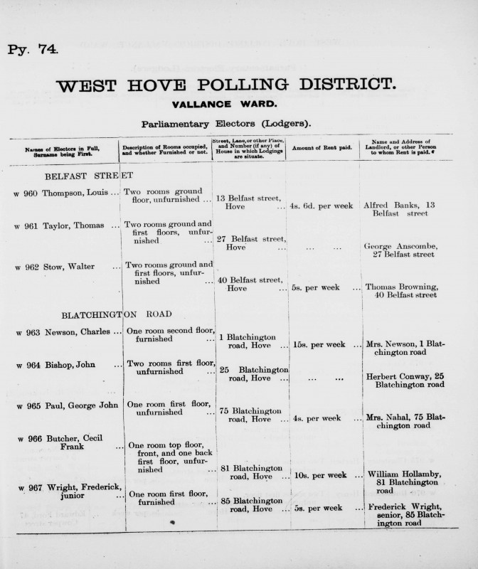 Electoral register data for Thomas Taylor