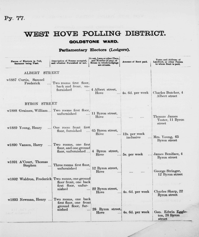 Electoral register data for Harry Vanson