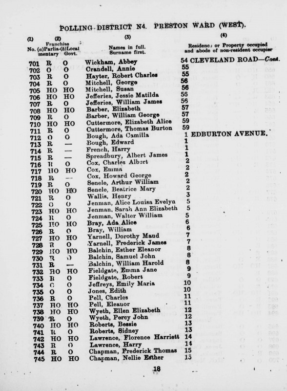 Electoral register data for Dorothy Maud Yarnell