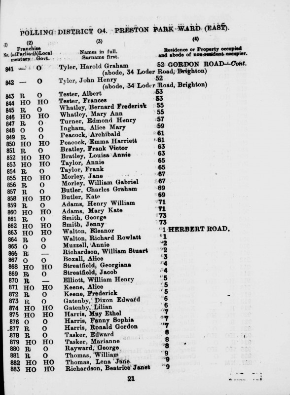 Electoral register data for Bernard Frederilk Whatley