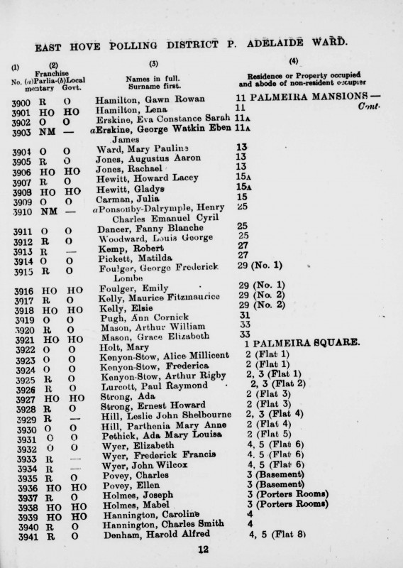 Electoral register data for Ada Mary Louisa Pethiek