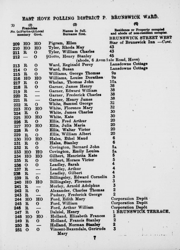 Electoral register data for Arnold Adolphus Morley