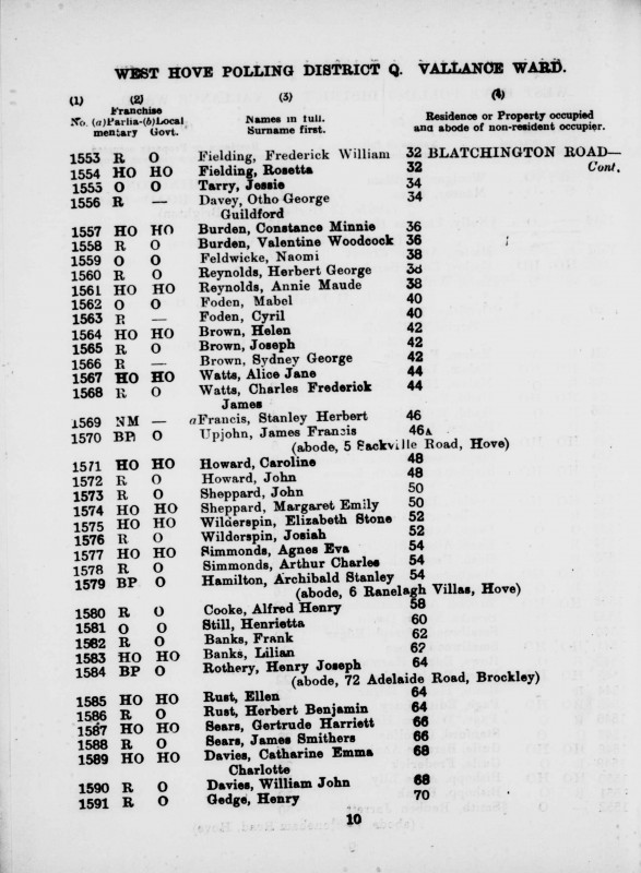 Electoral register data for Henry Joseph Rothery