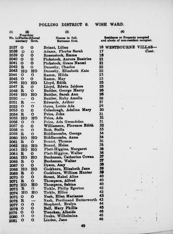 Electoral register data for Florence Edith Williamson
